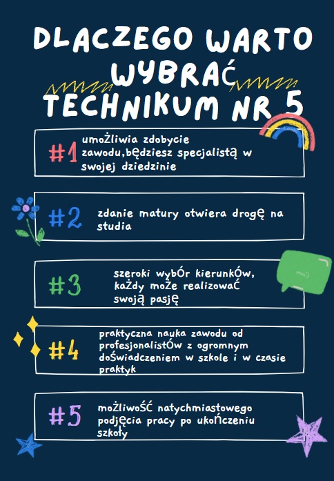 techn